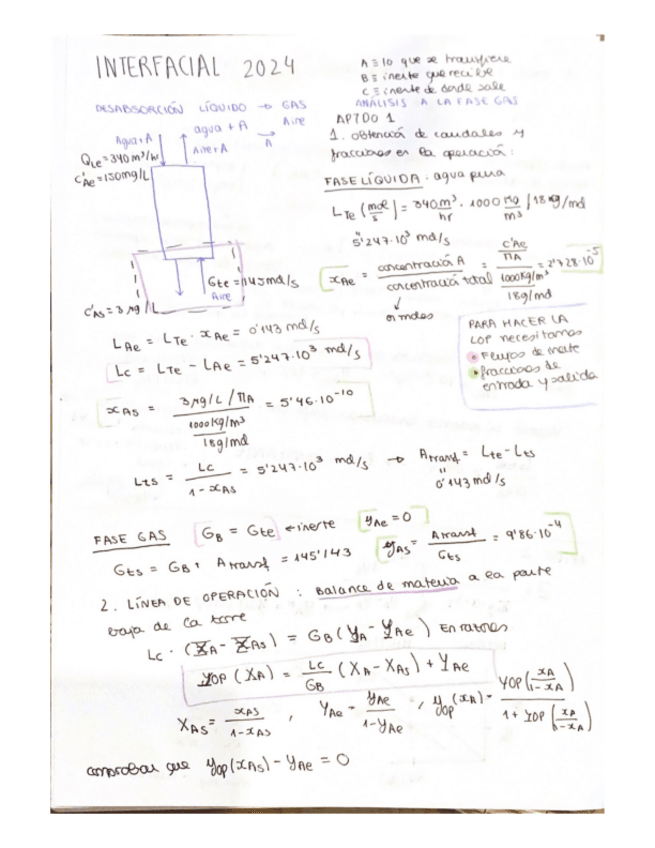 Miniatura del documento INTERFACIAL-2024.pdf