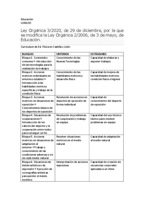 Miniatura del documento 21221309CallesArtiagaP-MartinezAlonsoG.temporalizacion.pdf