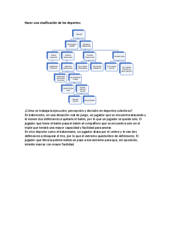 Miniatura del documento 21221309CallesArtiagaP.deporte.pdf