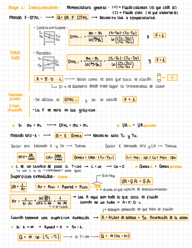 Miniatura del documento Repaso-General.pdf