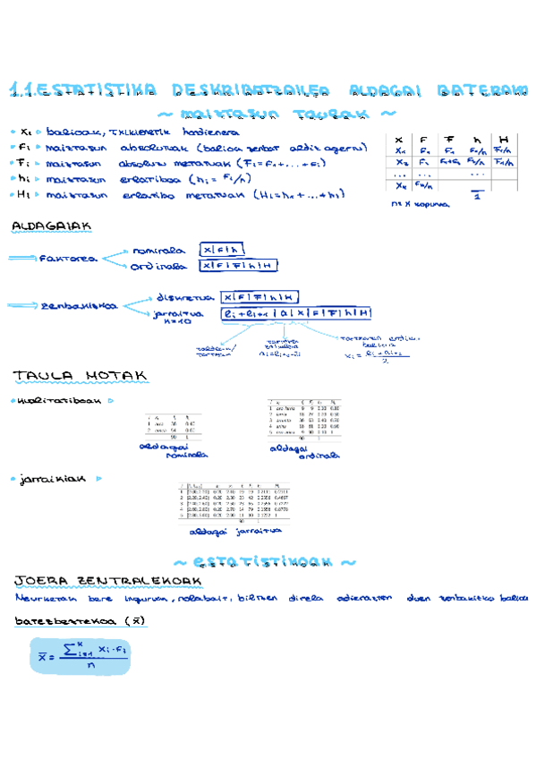 Miniatura del documento 1.GEstatistika-deskribatzailea.pdf
