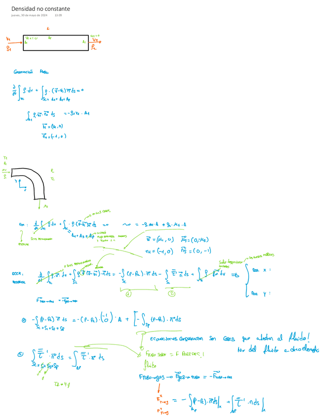 Miniatura del documento Densidad-no-constante.pdf