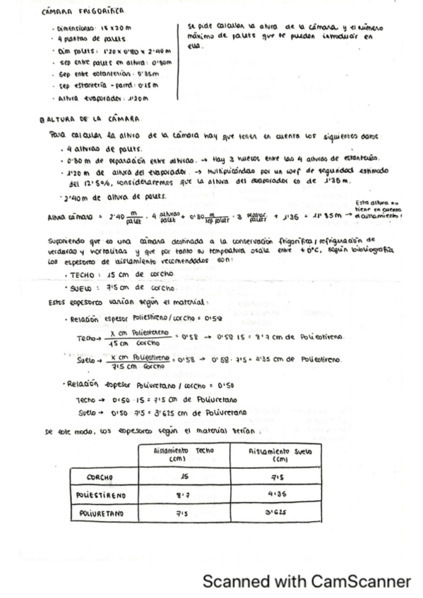 Miniatura del documento Camara-frigorifica.pdf