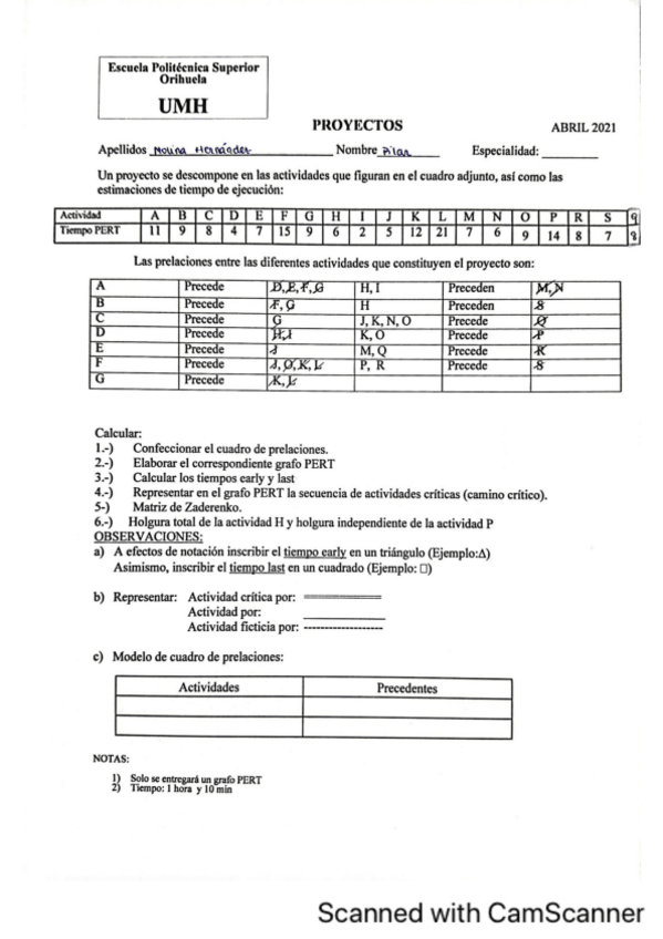 Miniatura del documento PERT-abril-2021.pdf