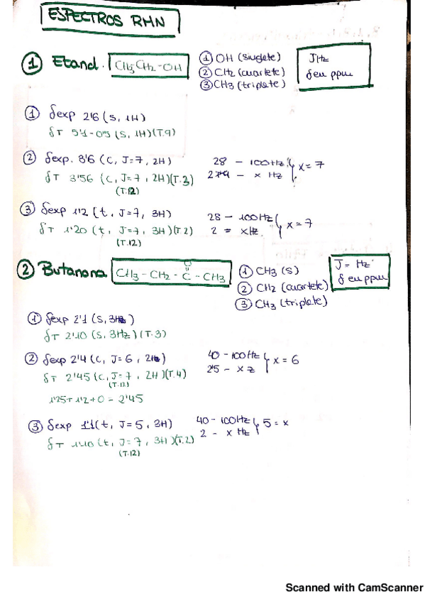 Miniatura del documento Examen Practicas RMN.pdf