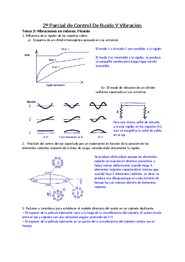 Miniatura del documento 2o-Parcial-de-Control-De-Ruido-Y-Vibracion.pdf