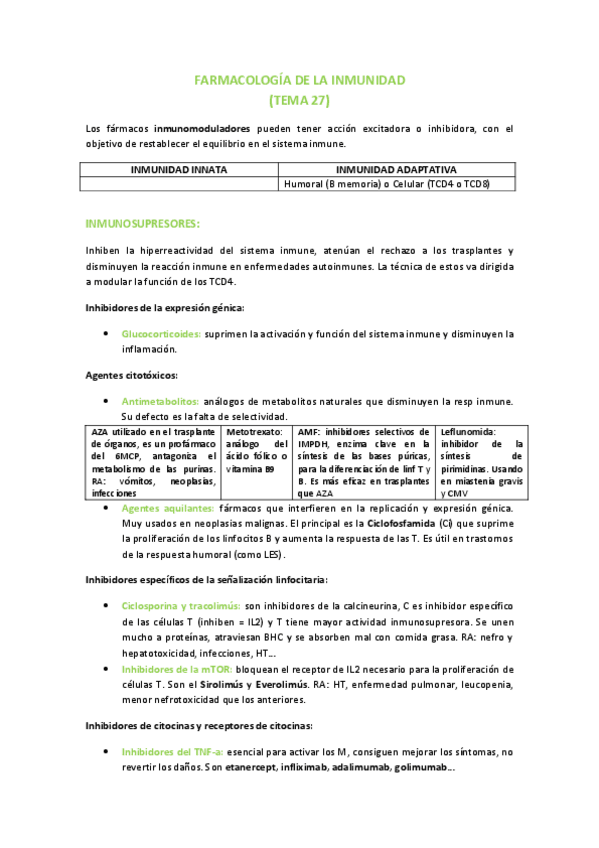 Miniatura del documento FARMACOLOGIA-DE-LA-INMUNIDAD-resumen-tem-27.pdf