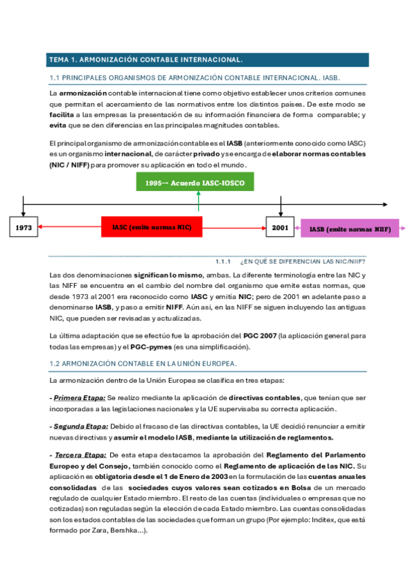 Miniatura del documento Apuntes Contabilidad Financiera I.pdf