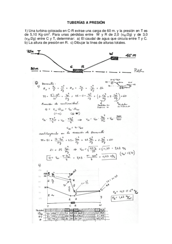 Miniatura del documento COLECCION1-EJERCICIOS-resueltos.pdf