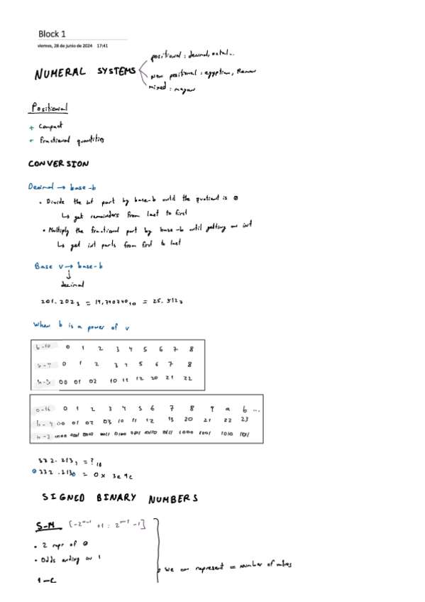 Miniatura del documento Bloque-1.pdf