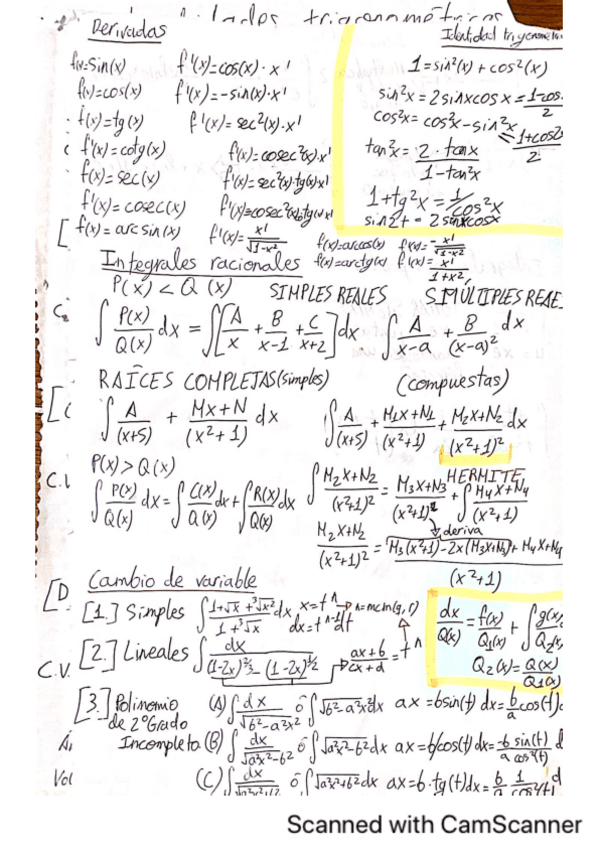 Miniatura del documento Resumen-Integrales-y-derivadas.pdf