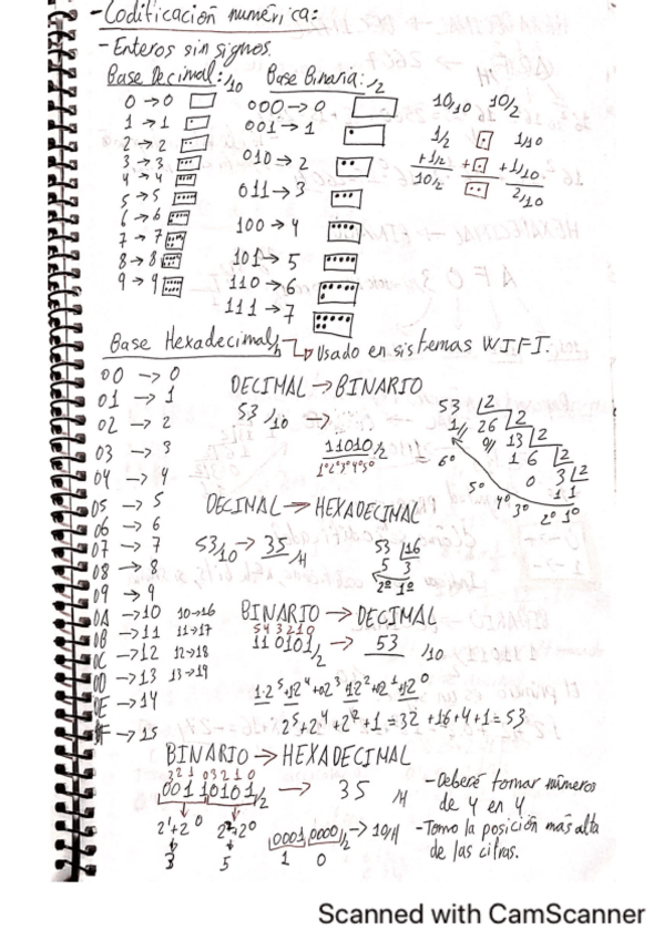 Miniatura del documento Tema-1-2024.pdf