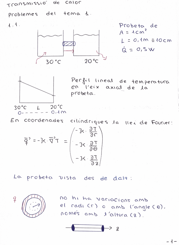 Miniatura del documento Transmissio-de-calorProblemes-T1-i-T2.pdf