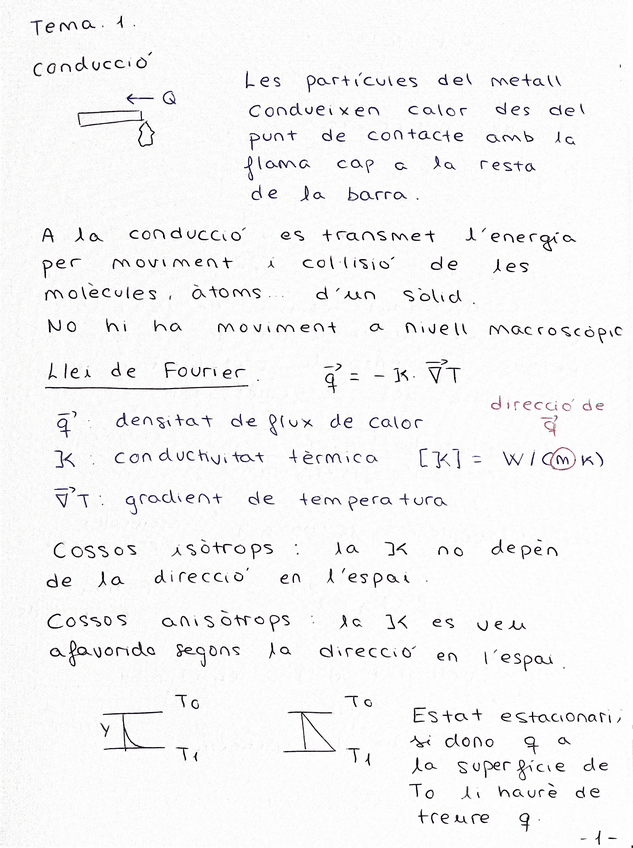 Miniatura del documento Transmissio-de-calorT1-i-T2.pdf