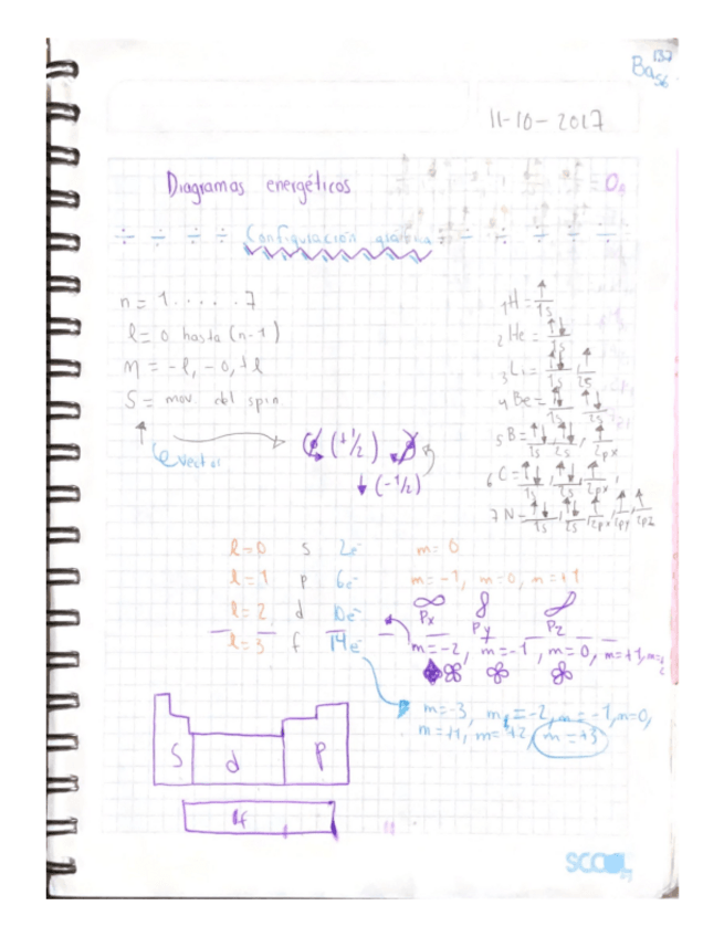 Miniatura del documento Apuntes-quimica-inorganica-unam.pdf