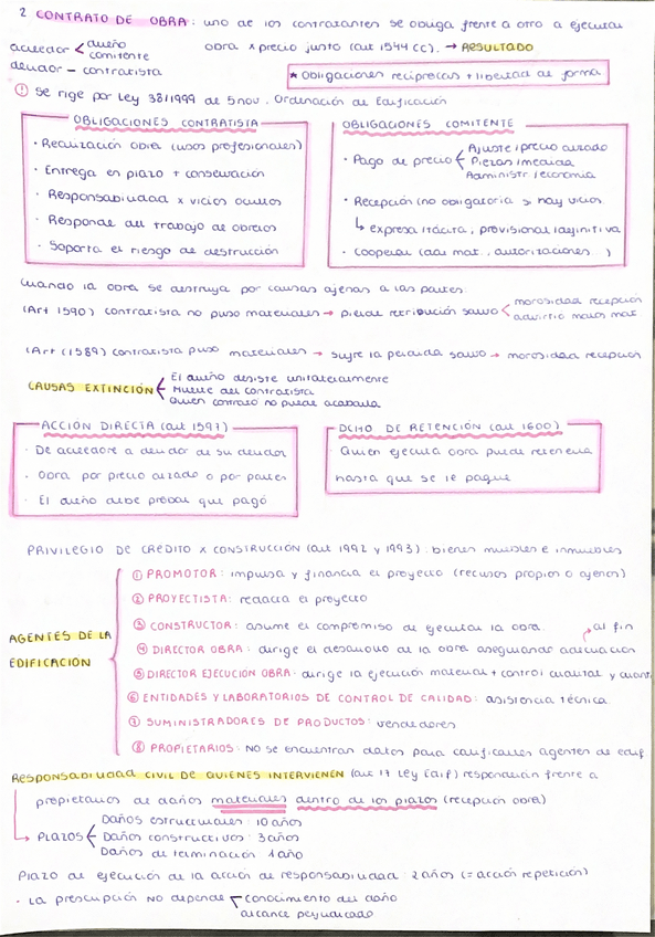 Miniatura del documento RESUMENES-CIVIL.pdf