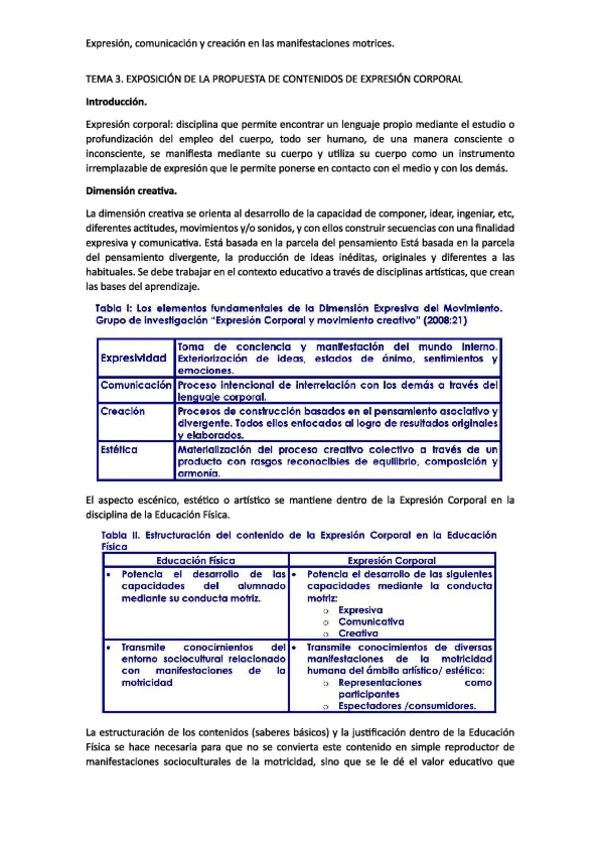 Miniatura del documento EXPRESIÓN, COMUNICACIÓN Y CREACIÓN DE LAS MANIFESTACIONES MOTRICES. TEMA-3.-Exposicion-de-la-propuesta-de-contenidos-de-expresion-corporal..pdf