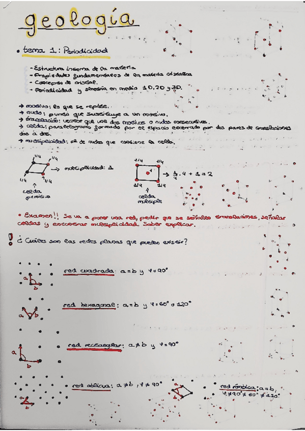 Miniatura del documento GEOLOGIA-APUNTES.pdf