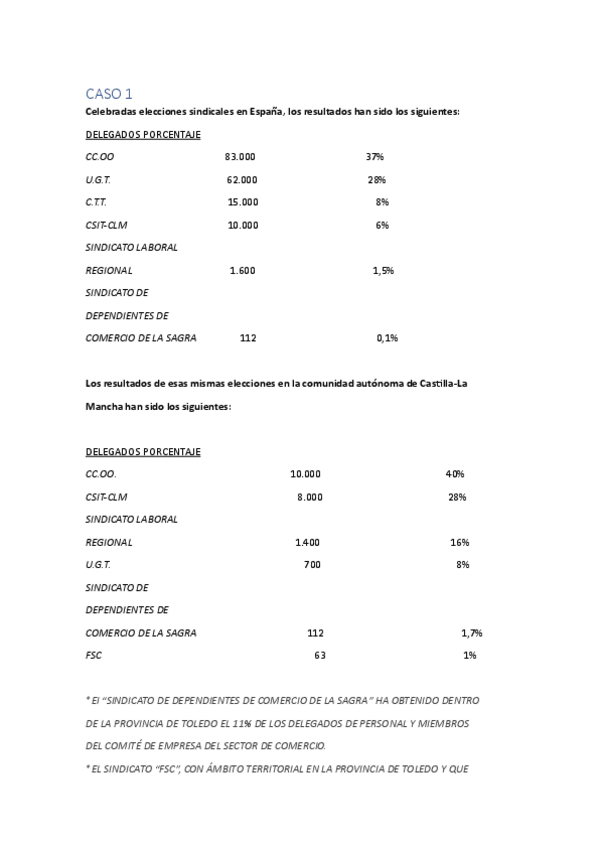 Miniatura del documento Practica-3.pdf