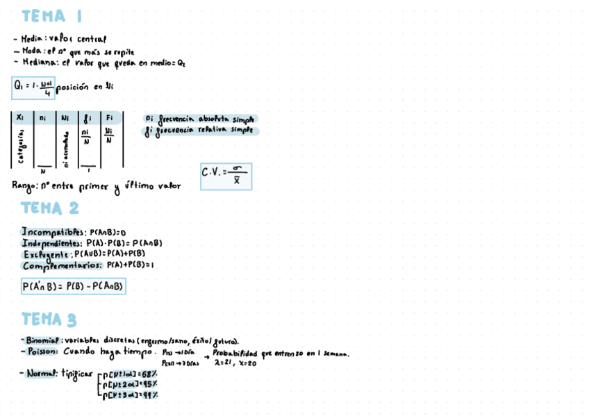 Miniatura del documento Resumen-para-el-final.pdf