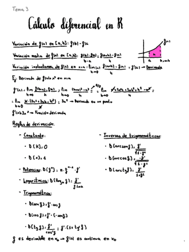 Miniatura del documento T-3-Calculo-diferencial-en-R-Apuntes-clase.pdf