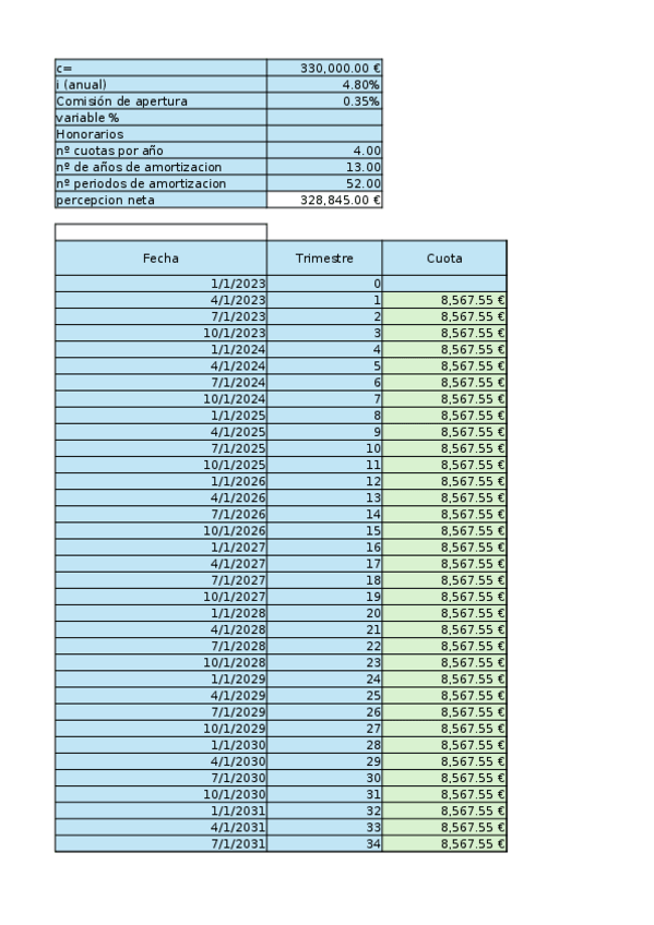 Miniatura del documento Primer-Examen-de-Practicas-Empresa.xlsx
