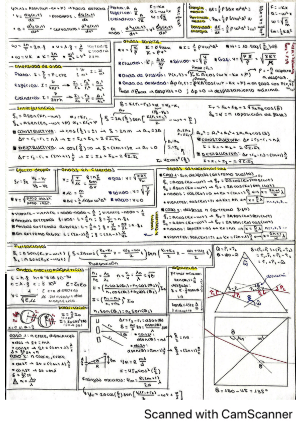 Miniatura del documento Formulario-2ndo-parcial.pdf
