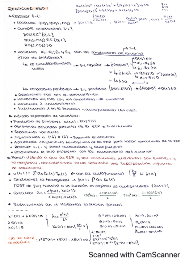Miniatura del documento Como-resolver-EDPs-paso-a-paso.pdf
