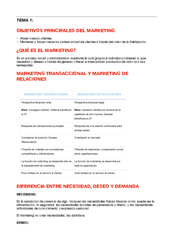 Miniatura del documento APUNTES-MARKETING-EXAMEN.pdf