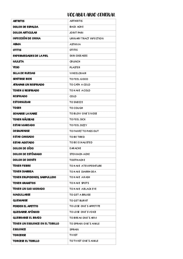 Miniatura del documento Ingles-2o-parcial.pdf