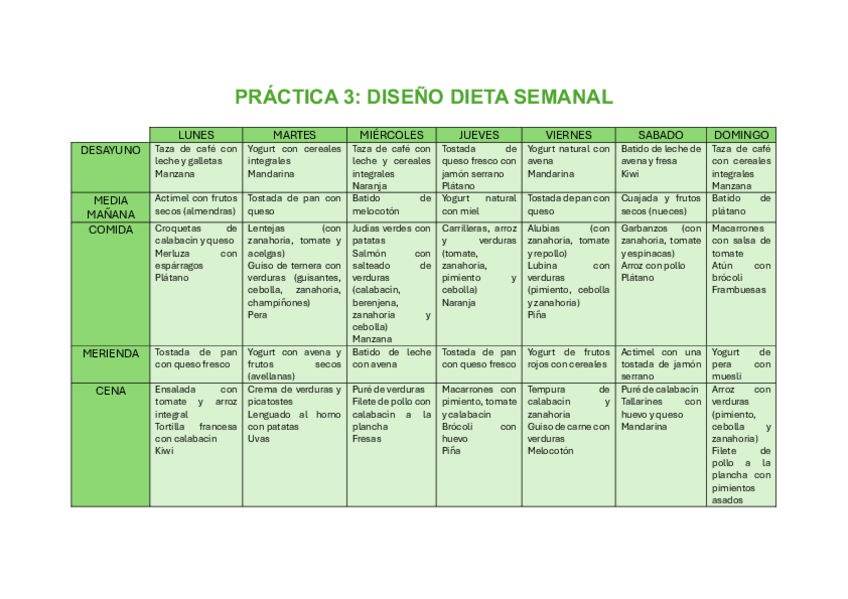Miniatura del documento SEMINARIO-3.pdf
