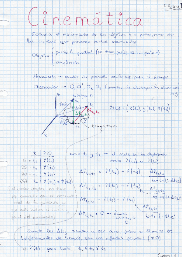 Miniatura del documento CINEMATICA.pdf