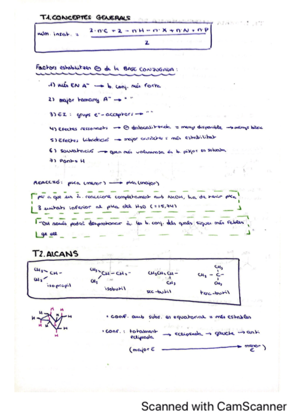 Miniatura del documento Resumen-tema-1-organica-I.pdf