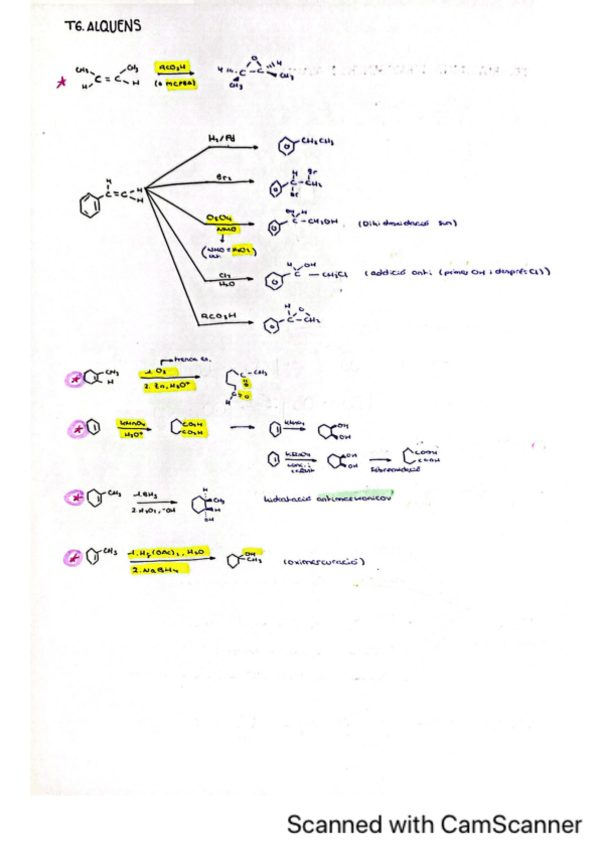 Miniatura del documento resumen-reacciones-tema-6-organica-I.pdf