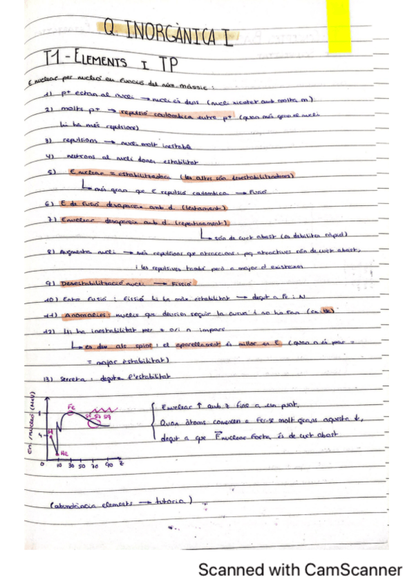 Miniatura del documento resumen-tema-1-inorganica-I.pdf