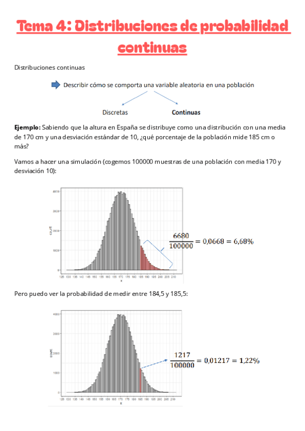 Miniatura del documento Tema-4-Distribuciones-de-probabilidad-continuas.pdf
