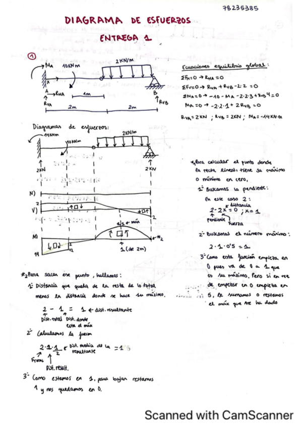Miniatura del documento DIAGRAMAS-DE-ESFUERZO-Entrega-1-completa.pdf