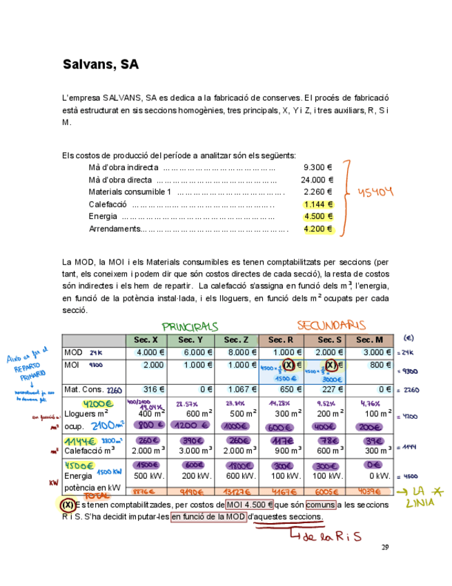 Miniatura del documento Salvans.pdf