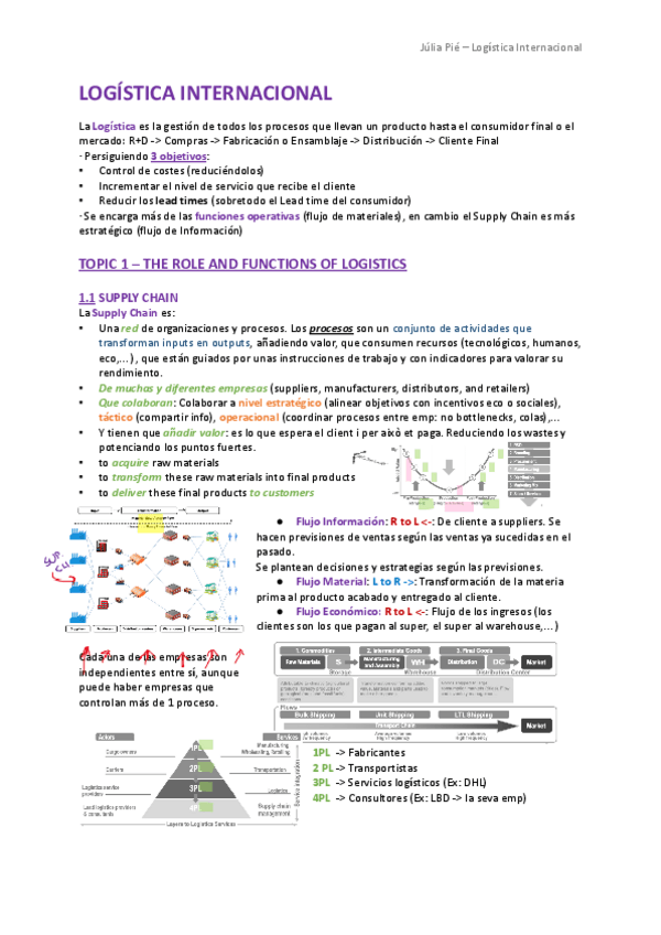 Miniatura del documento Apunts-Logistica-Internacional.docx.pdf