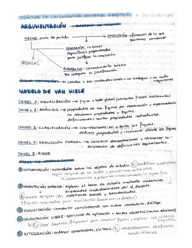 Miniatura del documento Didactica-de-la-GeometriaResumen.pdf