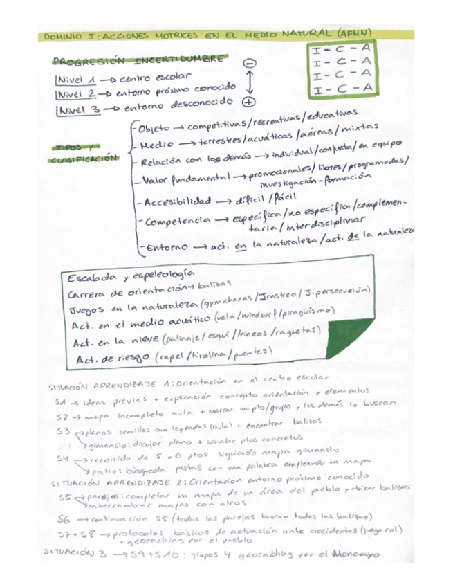 Miniatura del documento Resumen-Educacion-Fisica-en-Ed.-PrimariaD5.pdf