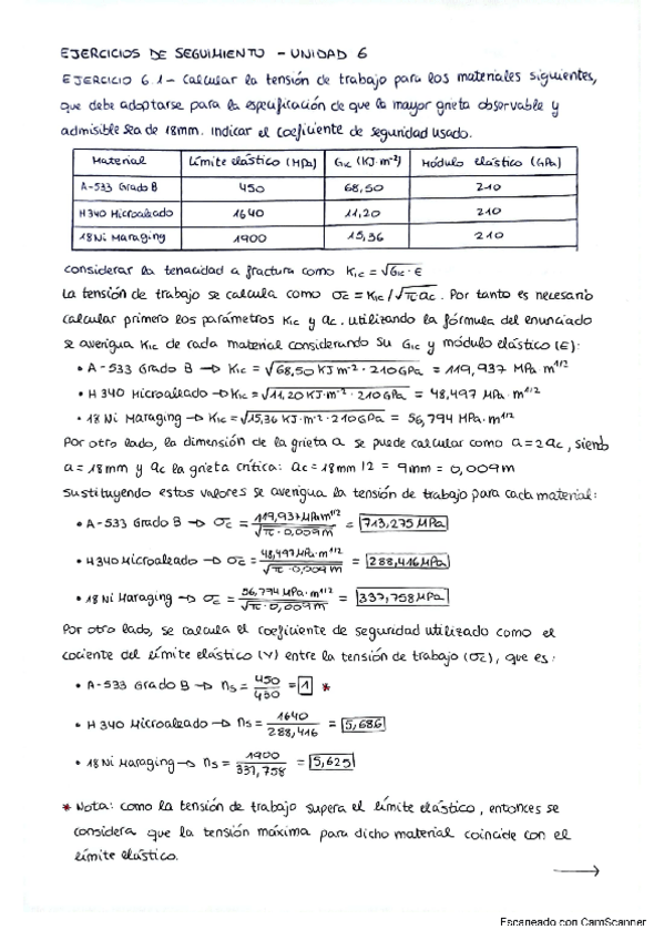 Miniatura del documento Ejercicios de seguimiento - Unidad 6.pdf