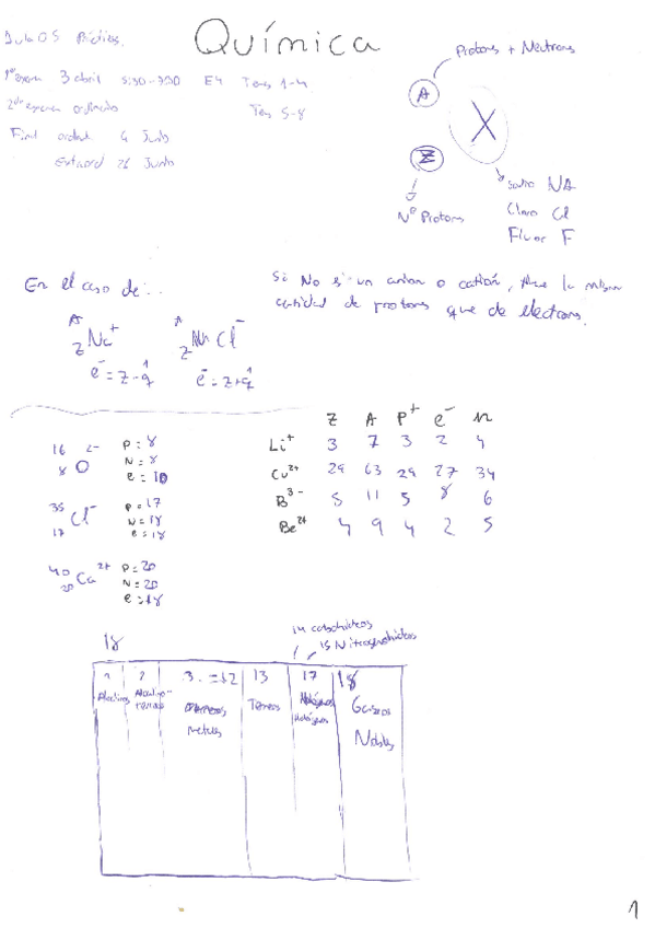 Miniatura del documento Quimica-Clase.pdf