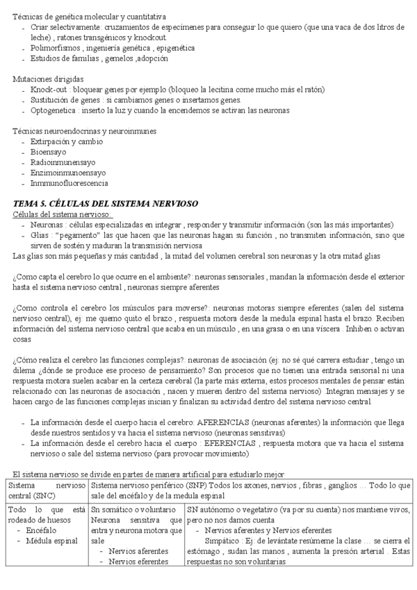 Miniatura del documento resumen-bio.pdf