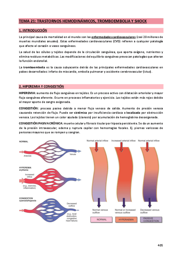 Miniatura del documento 21. Trastornos hemodinámicos, tromboembolia y shock.pdf