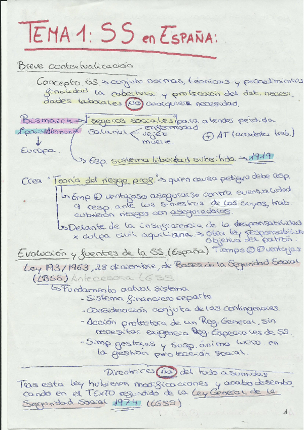 Miniatura del documento apuntes-SS-a-mano.pdf