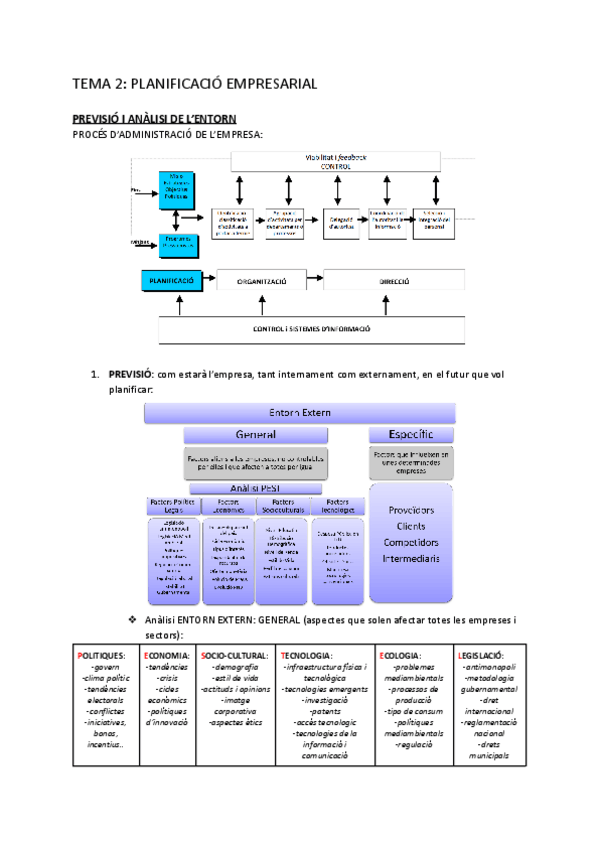 Miniatura del documento ADE-TEMA-2-PLANIFICACIO-EMPRESARIAL.pdf