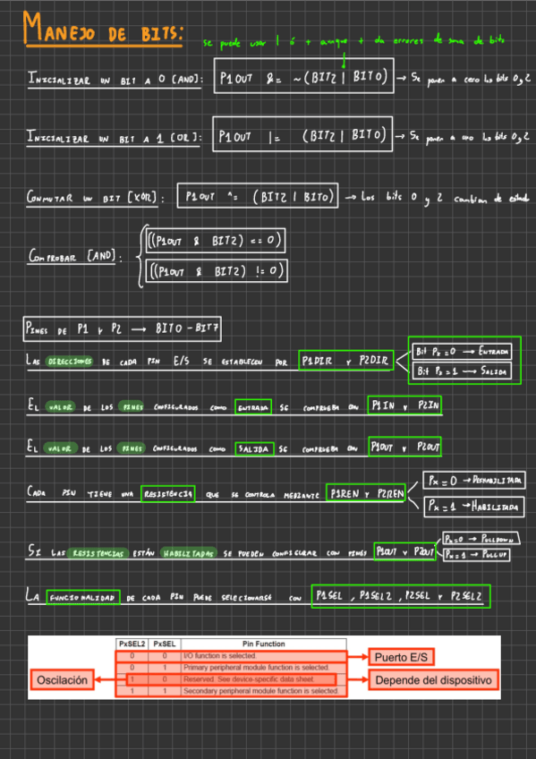 Miniatura del documento Resumen-Examen-Final-23-24.pdf