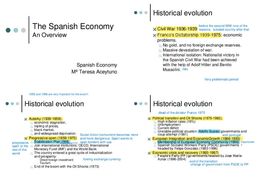 Miniatura del documento Spanish-Economy-Temario.pdf