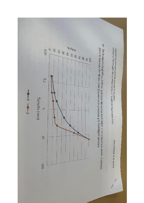 Miniatura del documento examen-materiales-ordinaria.pdf